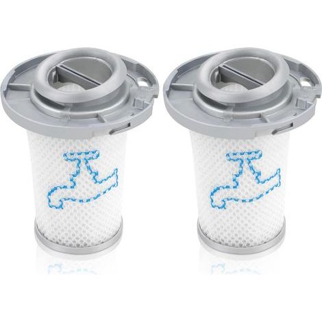 Filter für Rowenta Staubsauger X-PERT 6.60 & (1/5)