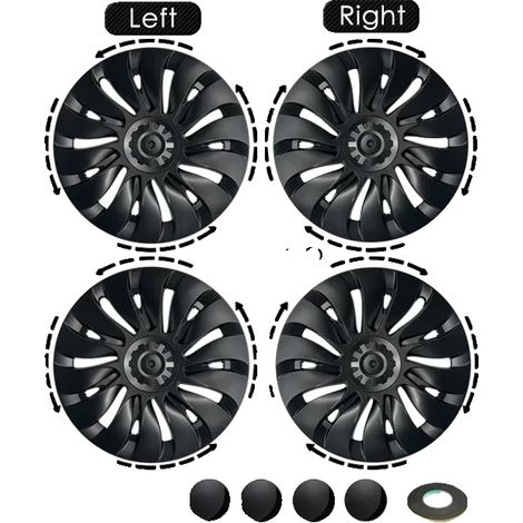 Coupelles de roue Tesla Model Y, taille 19 pouces, finition gris gun ou noir mat (1/2)