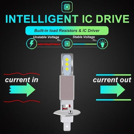 10 neue Diamond H1 880 881 CREE 2525 LED-Nebelscheinwerfer mit 6 hochleistungsfähigen 80-W-Konstantstromlampen für Autos (1/4)