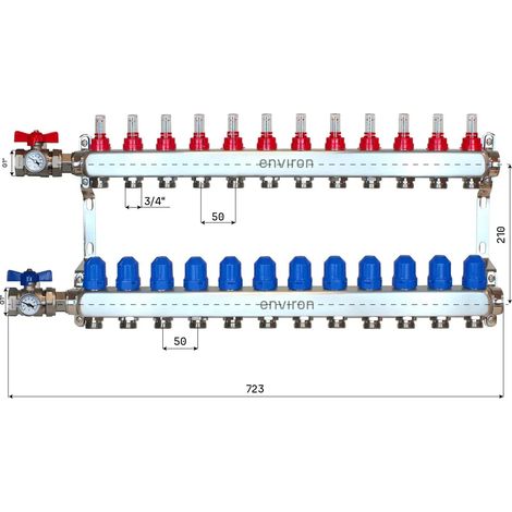 Edelstahl Heizkreisverteiler 2 - 12 fach mit
