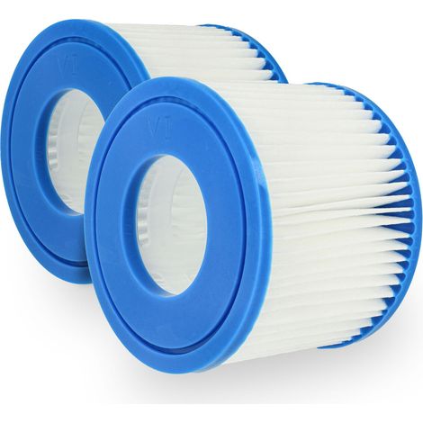 vhbw 2x Filter Cartridge Type VI compatible with HWC PH050011, E32, PH050012, PH050017 Pool - Spare Filter Blue White (1/4)