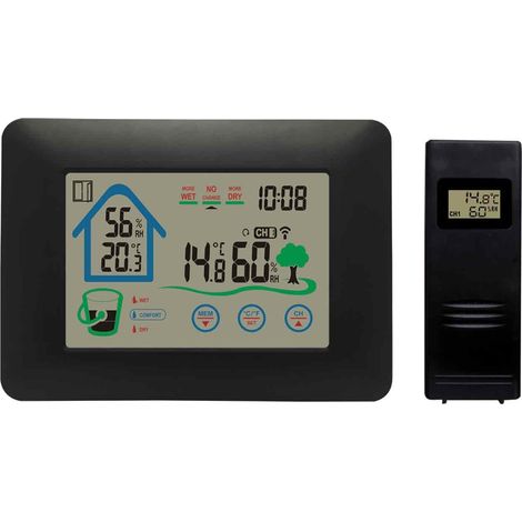 Station meteo avec horloge