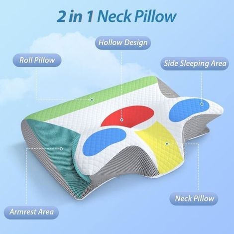 Oreiller Ergonomique Cervical,Oreiller Orthopédique à Mémoire de Forme pour la Nuque,Oreiller pour Dormir sur Le Côté et sur Le Dos (1/4)