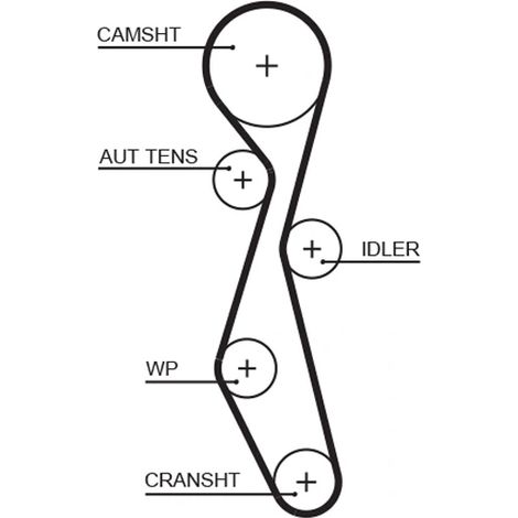 Kit de courroie crantée Gates K025633XS CITROËN 0831.N1 0831.P5 0831.P6 0831N0
