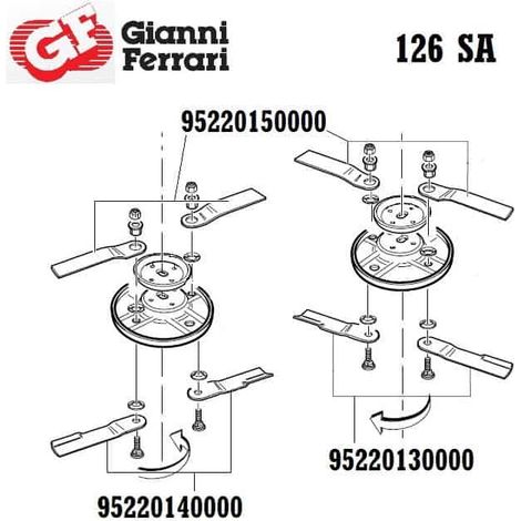 Kit di 2 lame sinistre inferiori, Gianni Ferrari / Bieffebi 95220130000 (1/5)