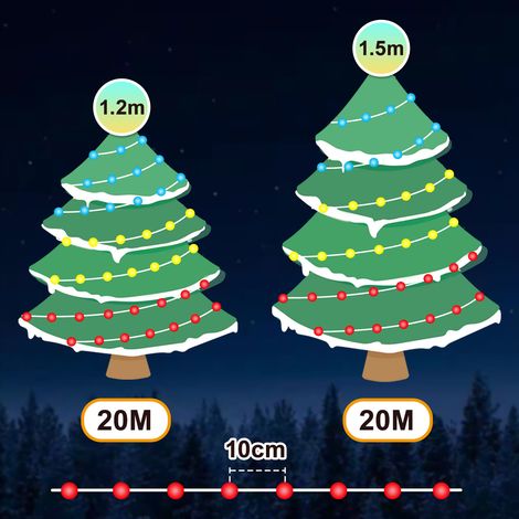Jiubiaz Catena luminosa a LED 20 m 200 LED filo di rame trasparente Illuminazione Luci colorate Luci a LED con spina 10 modalità Decorazione interna ed esterna Impermeabile per giardino, feste, Natale