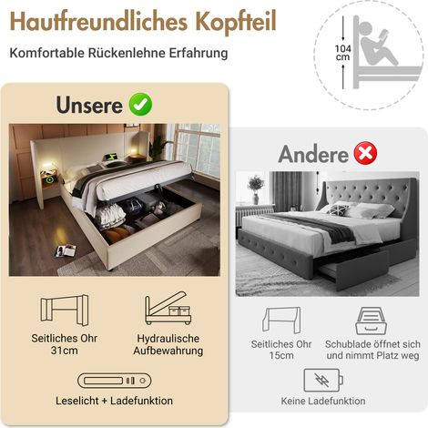 Lit double 180x200 avec table de chevet, lampe de lecture et charge USB-C, sommier à lattes en bois massif et métal, tête de lit rangement, tissu lin beige, sans matelas (1/5)