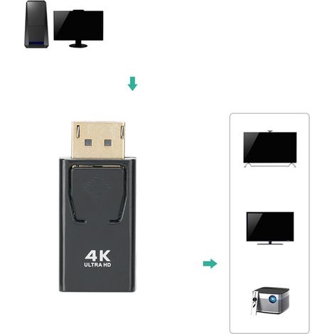 Adaptateur DisplayPort vers HDMI 4K 60Hz pour Ordinateur et Écran TV (1/5)