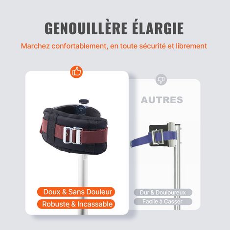 Ăchasses pour Cloison SĂšche RĂ©glables 45,7-76,2 cm Ăchasses Plaquiste Alliage d'Aluminium Charge 103 kg Pieds 27-29 cm GenouillĂšres de Protection pour Travaux Peinture DĂ©co Maison Plafond Argent (1/5)