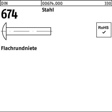 Rivet POP DIN 674/ISO 1051