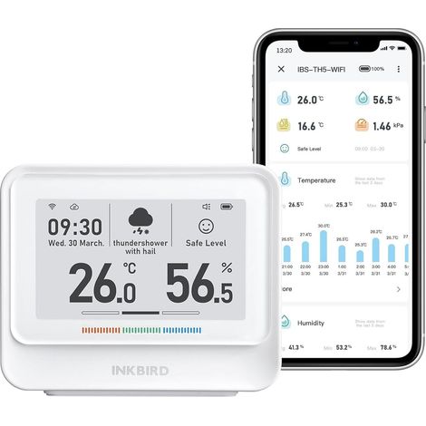 Station Météo Sans fil INKBIRD IBS-TH5 WIFI,Avec Capteur Extérieur,9-en-1,Temperature/ Humidite,et Prévisions en Temps Réel App