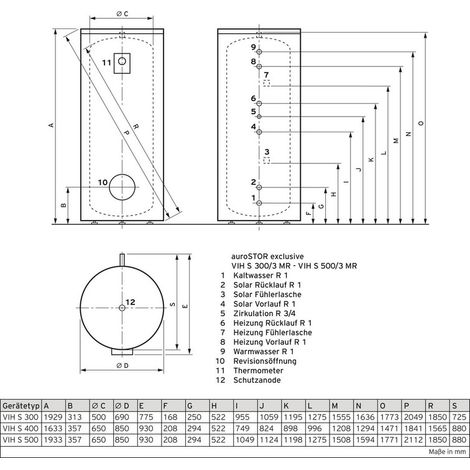 Vaillant auroSTOR exclusiv VIH S 300/3 MR Solar-WW-Speicher, 300 l rund, stehend, 0010020664 (1/3)