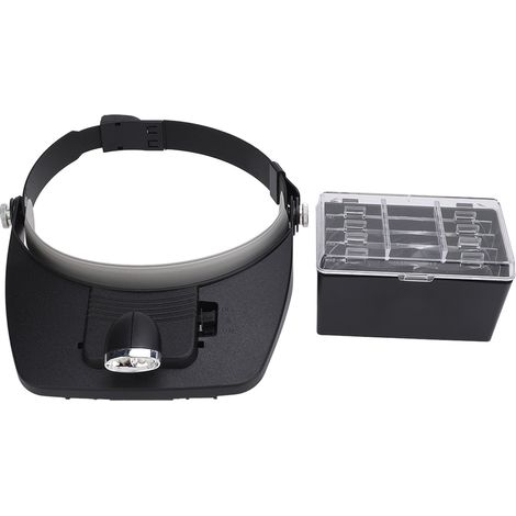 Loupe Frontale LED 1.2X-3.5X [Marque] Modèle Ajustable Lentilles Multiples Éclairage Double Confortable (1/5)