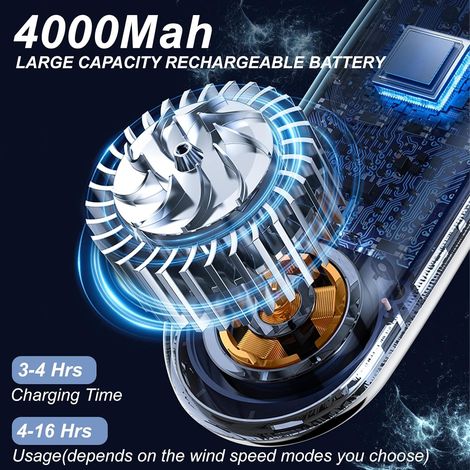 Ventilador de Cuello Sin Aspas, 4000 mAh, 5 Velocidades, Silencioso 15 dB, Pantalla LED – Ideal para Viajes, Deporte y Oficina (1/4)
