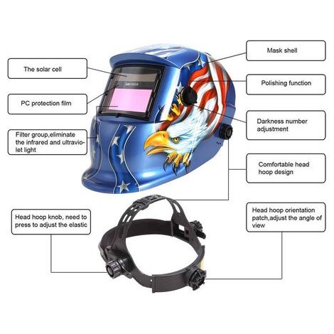 Casque de Soudure Automatique - Masque de Soudure avec 2 Lentilles et 2 Capteurs de filtre à ombre réglables DIN9-13 pour le soudage à l'arc de MIG TIG MAG [Classe énergétique A+++] (1/5)