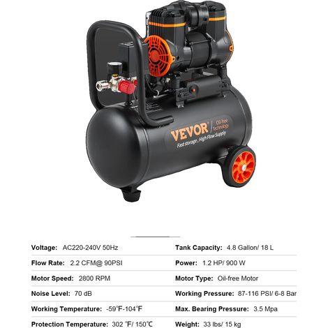 Compresseur d'air silencieux, sans huile, portable, 18L 900W (1/2)