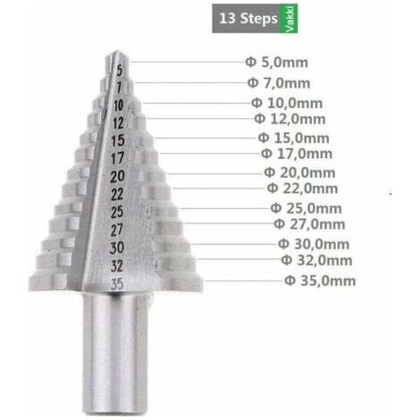 Fraise étagée, fraise à double cannelure (5 mm-35 mm), revêtement en titane, robuste, idéale pour les tournevis perçant dans l'acier, le bois, le plastique, le laiton, l'aluminium, le PVC, tige