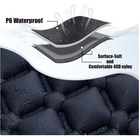Matelas Gonflable Ultraléger avec Pompe spatirée, Polymères de Voyage, Équipement de Camping pour Randonnée Touristique (1/4)