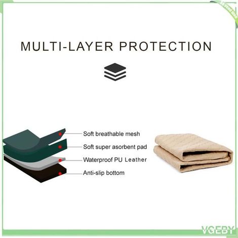 Tapis de pipi pour chien - FAFEICY - Multitailles S/M/L - Meilleure absorption - Contrôle des odeurs - Lavable en machine (1/5)