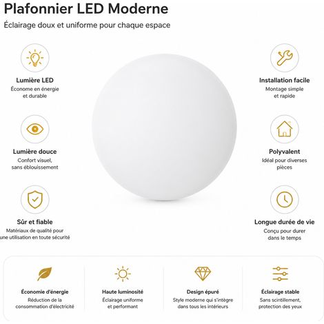 Boîtier rond bleu en plastique ABS dépoli pour bouton d'urgence et sonnette 50x13mm bleu 11 g – Livraison gratuite (1/5)