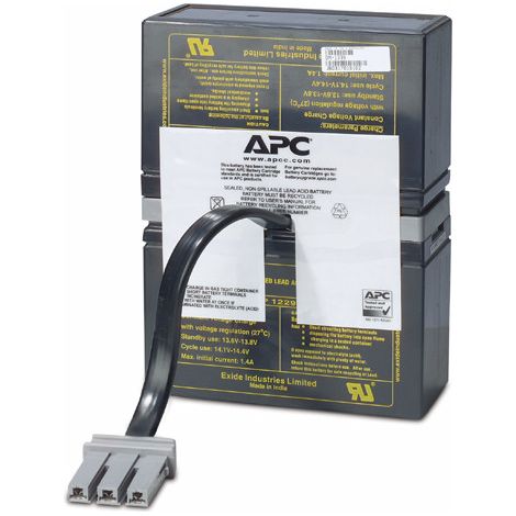 Battery replacement kit RBC32 (1/3)
