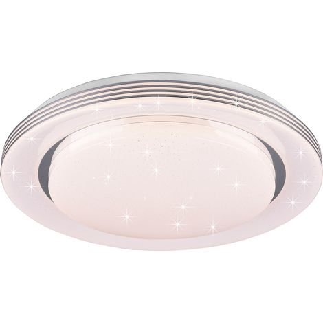 Plafoniera da Interno a LED in Plastica Bianco (1/5)