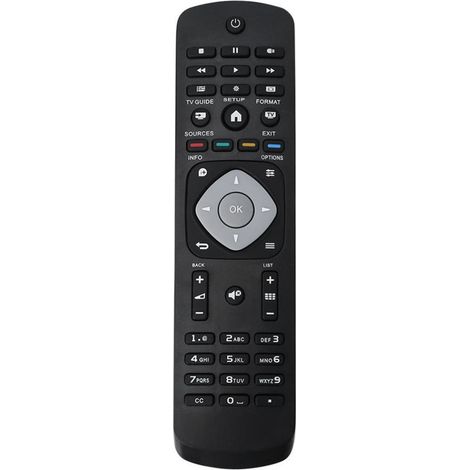 Controller universali per smart TV compatibili con Philips Smart (1/5)
