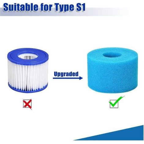 Filtre Mousse - S1 - Réutilisable - Lavable - Éponge de haute qualité - Filtration efficace (1/4)