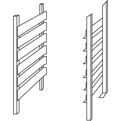 Echelle de Transformation Format Pâtissier - Gastro M