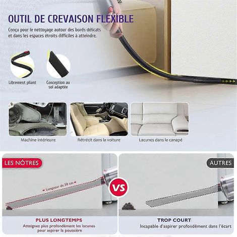 Soporte organizador para cepillos compatible con aspiradoras Dyson Outsize V7 V8 V10 V11 V15, alfombrilla (1/4)