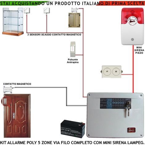 Kit Impianto Antifurto Poly Centrale a 5 Zone 2 Sensori di Scasso e Sfondamento 2 Contatti Magnetici Mini Sirena Interna ed Esterna Lampeggiante 2 Chiavi Metallo Doppio Profilo Batteria 12 V 7 Ah (1/4)