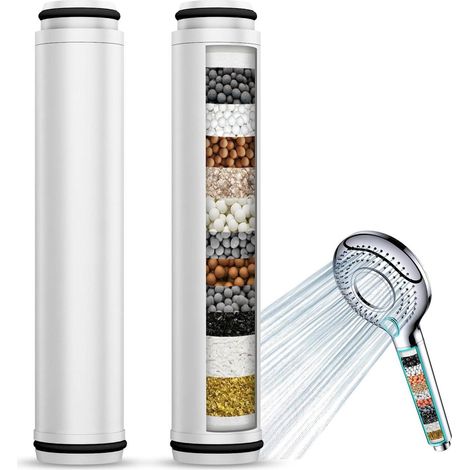 MEKO 2er Pack 15-Schichten Ersatzfilter für Handbrause B0BJPBQFVS B0CN6J3YC4 (1/5)