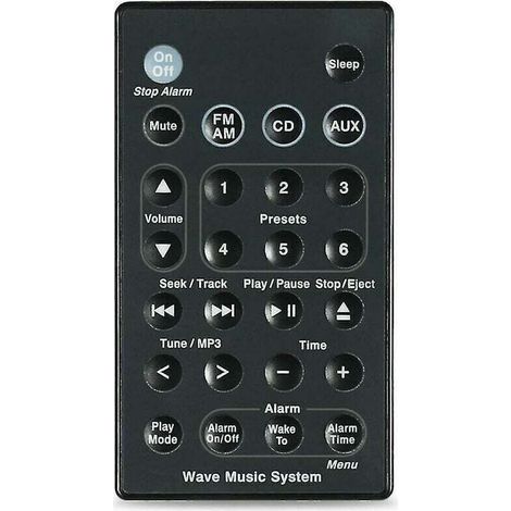 Télécommande de remplacement pour système audio Bose Wave – Modèles AWRC1, AWRC2, AWRC3, AWR1B1, AWR1B2 – Compatible, qualité premium (1/4)