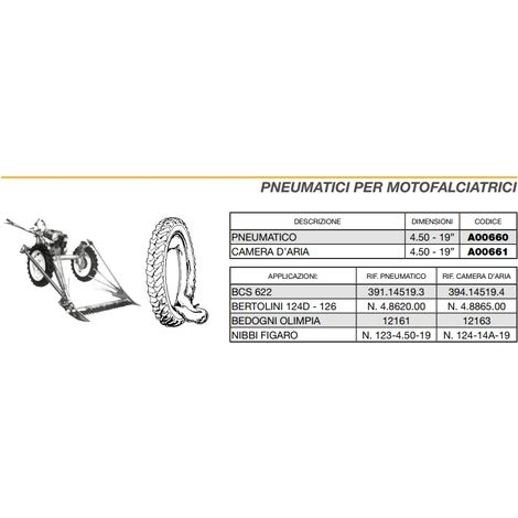Pneumatico per motofalciatrice BCS 622 a 3 ruote NEWGARDENSTORE
