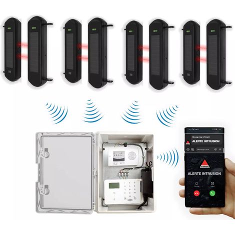 Protection périmétrique 'PRO' solaire 900m sans-fil & point d'alerte GSM 4G IP65 4 barrières infrarouges 1B (DA600+/KP) (1/5)