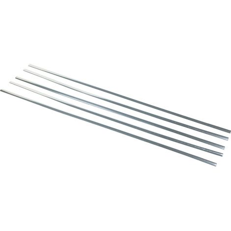 Hazet Schubladen Griffprofil für 5/3 Schublade (1/2)