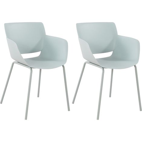 Conjunto de 2 sillas para interior o exterior en plástico turquesa con acero con recubrimiento en polvo 100007304 (1/5)