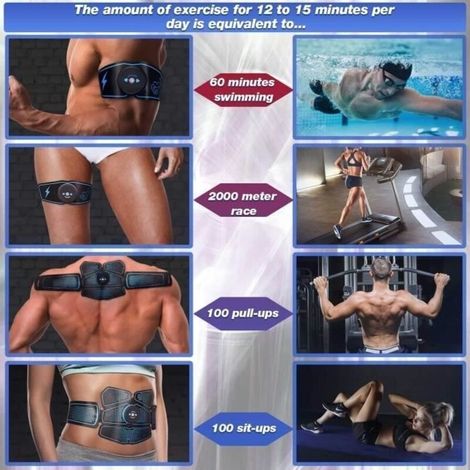 Electrostimulateur Musculaire USB Rechargeable, Ceinture Abdominale Electrostimulation Appareil Musculation Electrique Homme Femme