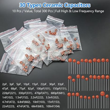 Electronic Components, for DIY Electronics Project (1/2)