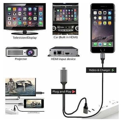 Adaptateur Lightning vers HDMI - 1080p - Compatible iPhone 5 à iPhone 11 - Câble HDMI 2 m - Certifié MFi