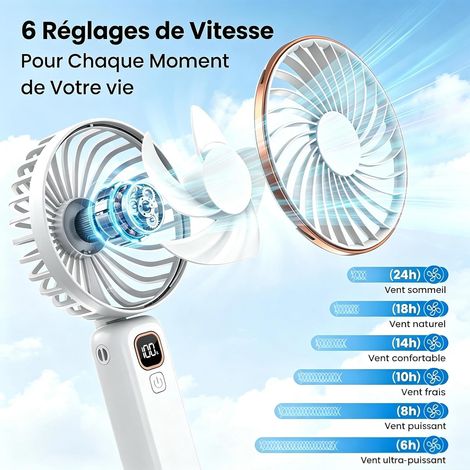 Mini Ventilateur Portable, 4000mAh Ventilateur Portable USB, Longue Autonomie, 6 Vitesses Ventilateur Silencieux Ventilateur de Bureau Pliable Avec Lanière Pour Bureau, Cours, Voyage, Extérieur (1/4)