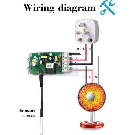 Capteur de Température Intelligent avec Probe Stainless Steel pour Maison et Jardine - Contrôle App eWeLink iOS Android