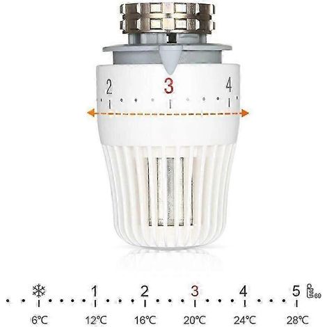 1/2 têtes thermostatiques de radiateur, vanne de régulation thermostatique M3015, vannes de régulation de température pneumatiques pour système de chauffage (1/5)