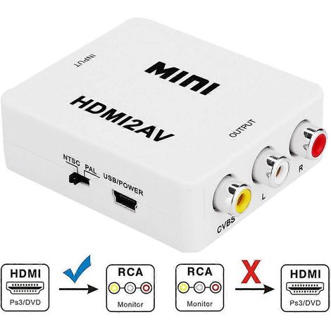 Adaptateur convertisseur audio VK-126 Mini HDMI vers CVBS/L+R (scaler) (blanc) (1/3)