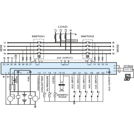Groupe électrogène Contrôleur Automatique Démarrage Détection Multilingue Panneau Gestion Générateur 15-360V Commande Moteur (1/5)