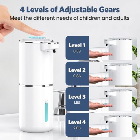 Automatischer Seifenspender, 380 ml, mit Infrarot-Bewegungssensor, Wandmontage, USB-aufladbar, IPX5 wasserdicht, geeignet für Küche und Bad (1/2)