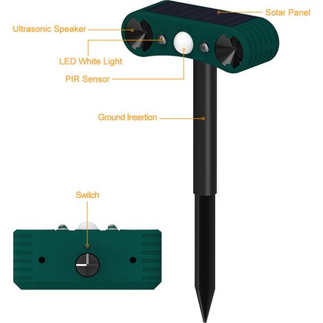 Ortviai Alarme Solaire avec Détecteur de Mouvement, Modèle N911W, Éclairage Stroboscopique + Sirène, IP55, Vert