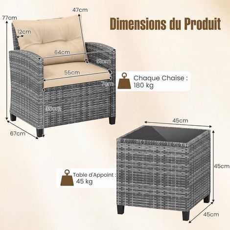 3-Piece Rattan Patio Set with Cushions & Glass Table (1/5)