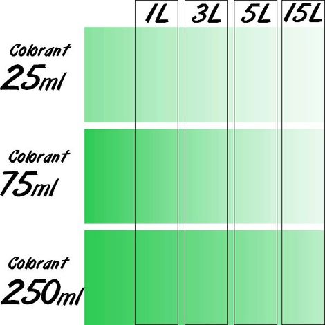 Colorant Universel concentré RICHARD tube de 25 ml  Colorant: VERT MOYEN