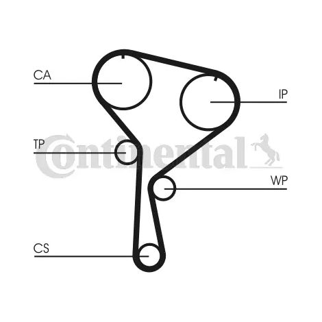 Kit de courroie crantée Continental CT1035K2 DACIA 1276084A00 1276084A01